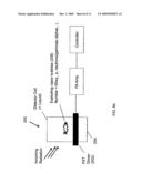 Particle detection system diagram and image