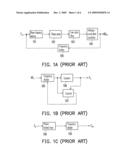 FREQUENCY DIVIDER diagram and image