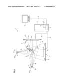 Calibration of a multi-plane x-ray unit diagram and image