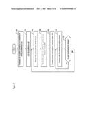 Telecommunications Endpoint that Prompts a User to Focus on a Monitored Call diagram and image