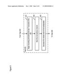 Telecommunications Endpoint that Prompts a User to Focus on a Monitored Call diagram and image