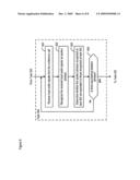 Telecommunications Endpoint that Prompts a User to Focus on a Monitored Call diagram and image