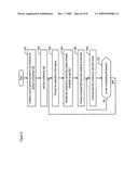 Telecommunications Endpoint that Prompts a User to Focus on a Monitored Call diagram and image