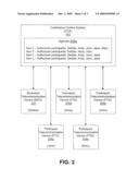 TELECONFERENCE SUBSCRIPTION CONTROL FOR AGENDA SUBSCRIPTION TOOLS diagram and image