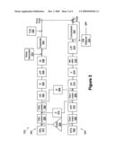 ECHO CANCELLATION BALANCE USING NOISE GENERATOR AND AVERAGE POWER DETECTION diagram and image