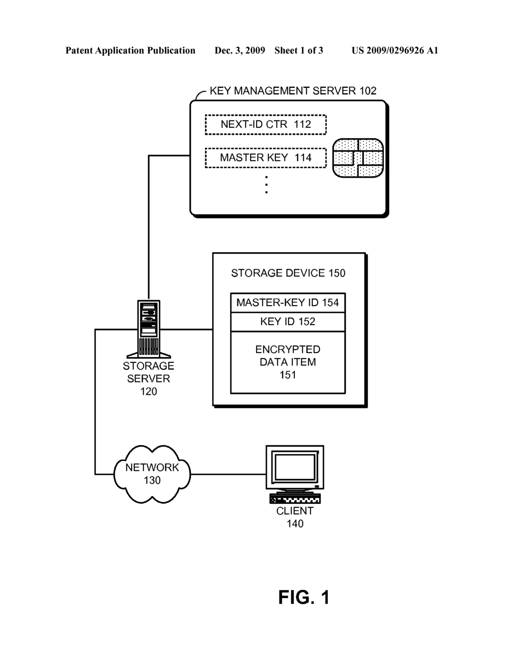 KEY MANAGEMENT USING DERIVED KEYS - diagram, schematic, and image 02