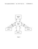 CONCEPT FOR SECURING AND VALIDATING CLIENT-SIDE STORAGE AND DISTRIBUTION OF ASYNCHRONOUS INCLUDES IN AN APPLICATION SERVER ENVIRONMENT diagram and image