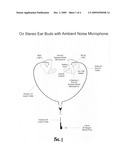 MPD custom ear communication device diagram and image