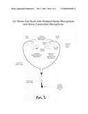 MPD custom ear communication device diagram and image