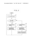 REPRODUCING APPARATUS AND REPRODUCING METHOD diagram and image