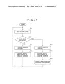 REPRODUCING APPARATUS AND REPRODUCING METHOD diagram and image