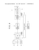 REPRODUCING APPARATUS AND REPRODUCING METHOD diagram and image