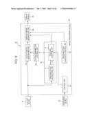 IMAGE PROCESSING DEVICE AND IMAGE PROCESSING METHOD AND PROGRAM diagram and image