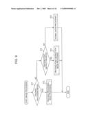 IMAGE PROCESSING DEVICE AND IMAGE PROCESSING METHOD AND PROGRAM diagram and image