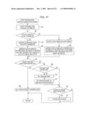 IMAGE PROCESSING DEVICE AND IMAGE PROCESSING METHOD AND PROGRAM diagram and image