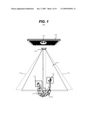 HUMAN INTERFACE ELECTRONIC DEVICE diagram and image