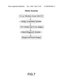 Diagnostic system for multimodality mammography diagram and image