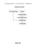 Diagnostic system for multimodality mammography diagram and image