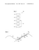 Method and apparatus for visualizing tubular anatomical structures, in particular vessel structures, in medical 3D image records diagram and image