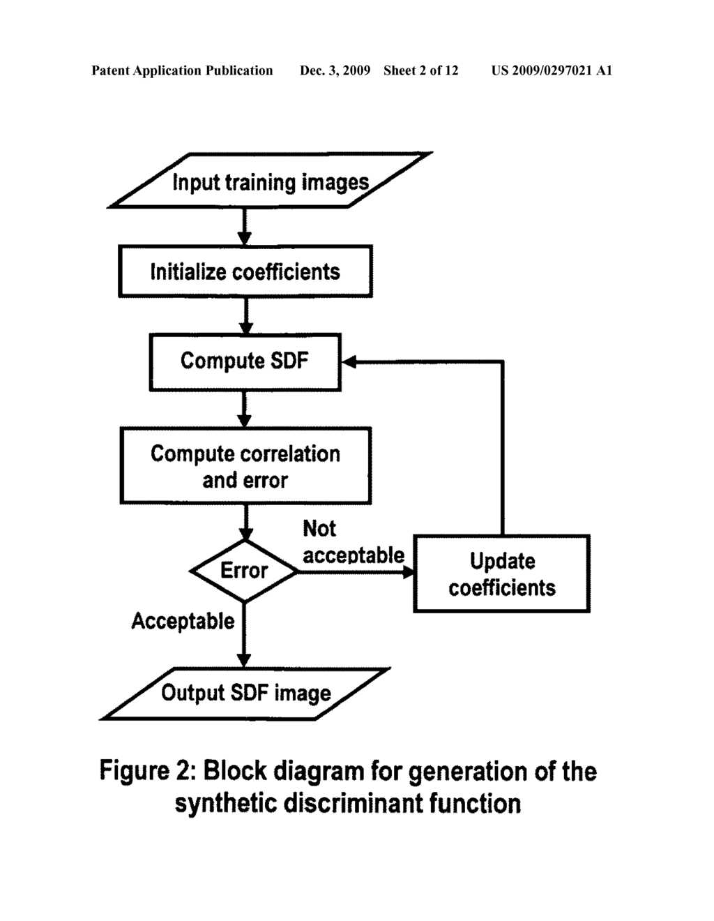 Optical pattern recognition technique - diagram, schematic, and image 03