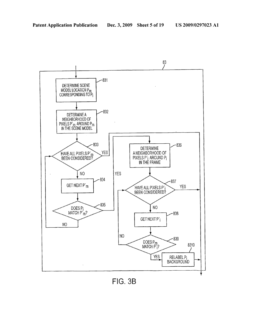 VIDEO SEGMENTATION USING STATISTICAL PIXEL MODELING - diagram, schematic, and image 06