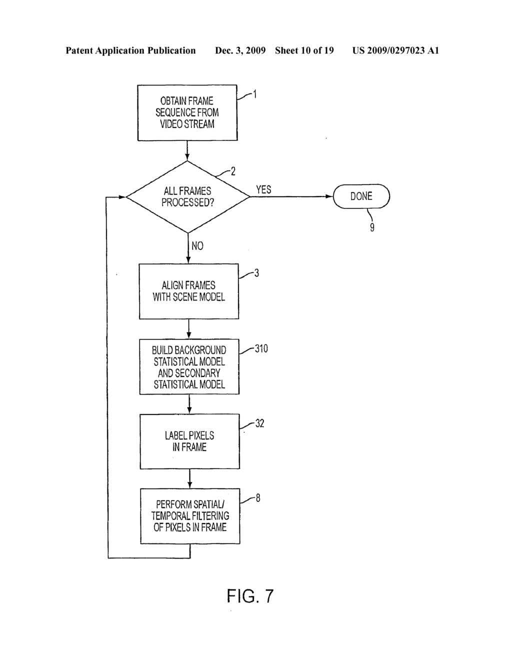 VIDEO SEGMENTATION USING STATISTICAL PIXEL MODELING - diagram, schematic, and image 11