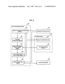 Image Direction Judging Device, Image Direction Judging Method and Image Direction Judging Program diagram and image