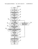 Image Direction Judging Device, Image Direction Judging Method and Image Direction Judging Program diagram and image