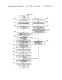 Image Direction Judging Device, Image Direction Judging Method and Image Direction Judging Program diagram and image