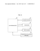 Image Direction Judging Device, Image Direction Judging Method and Image Direction Judging Program diagram and image