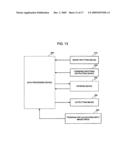 Image Direction Judging Device, Image Direction Judging Method and Image Direction Judging Program diagram and image