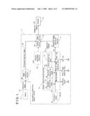 SURROUNDING RECOGNITION SUPPORT SYSTEM diagram and image