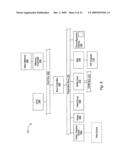 Characterizing Vision Systems diagram and image