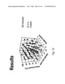 Characterizing Vision Systems diagram and image