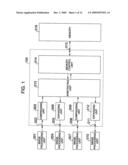 Image Processing Apparatus diagram and image