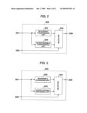 Image Processing Apparatus diagram and image