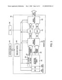 METHOD AND APPARATUS FOR EXTENDED DEPTH-OF-FIELD IMAGE RESTORATION diagram and image