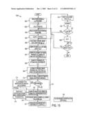 METHOD AND APPARATUS FOR EXTENDED DEPTH-OF-FIELD IMAGE RESTORATION diagram and image