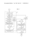 METHOD AND SYSTEM FOR GENERATING A REPRESENTATION SYMBOL AS AN IDENTIFICATION CHALLENGE diagram and image