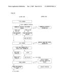 Image transmitting apparatus and image transmitting program diagram and image