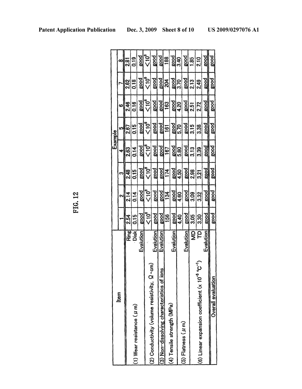 FLUID DYNAMIC BEARING DEVICE - diagram, schematic, and image 09