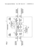 Optical transmission apparatus with clock selector diagram and image