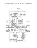 Optical transmission apparatus with clock selector diagram and image