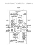 Optical transmission apparatus with clock selector diagram and image