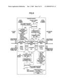 Optical transmission apparatus with clock selector diagram and image