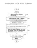 Optical communication base station, optical signal conversion apparatus, and optical signal conversion method diagram and image