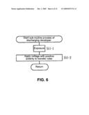 Image Forming Apparatus diagram and image