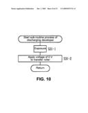 Image Forming Apparatus diagram and image