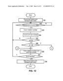 Image Forming Apparatus diagram and image