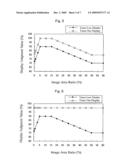 IMAGE FORMING DEVICE diagram and image